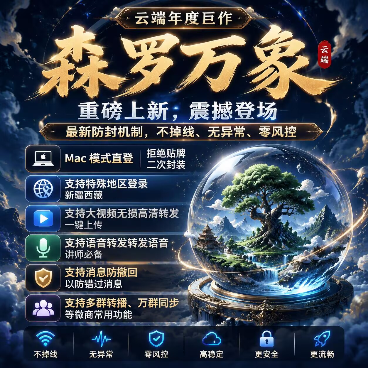 森罗万象官方微信云端转发-云端一键转发朋友圈-自动同步跟随转发朋友圈软件